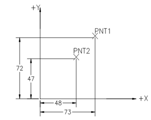 2326_Using the Rectangular Coordinate Values.png